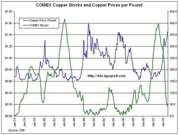 comex_copper_2.jpg