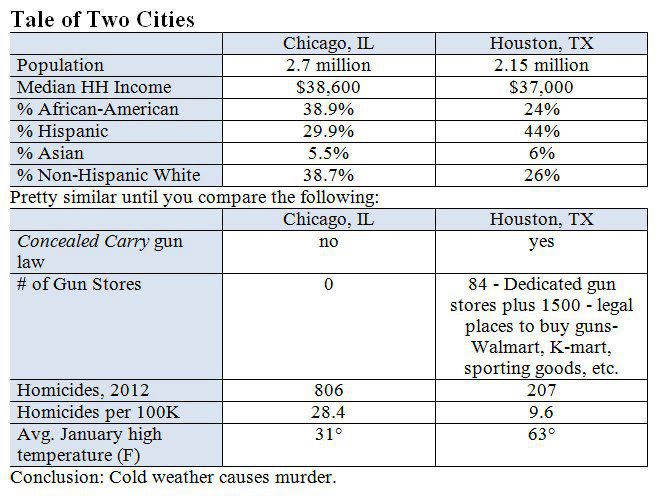 chicago.jpg