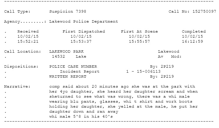 Suspicious Activity.jpg