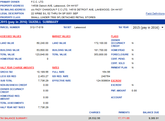 14538 Detroit FCC LTD 12.png