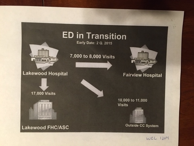 ED in Transition.jpg