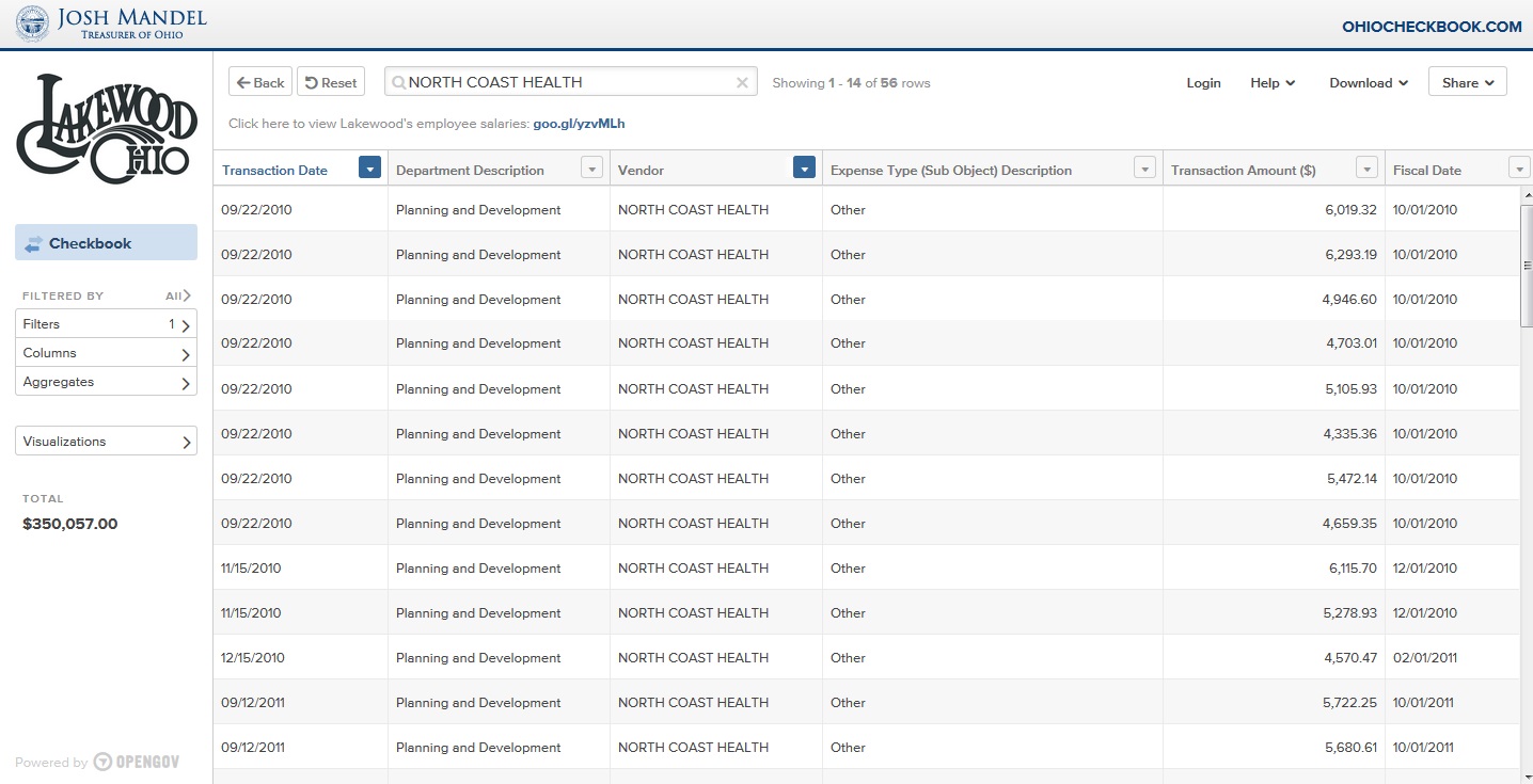 North Coast Health 350k.jpg