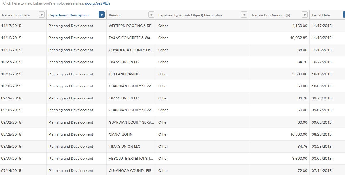 John Cianci Checkbook.jpg