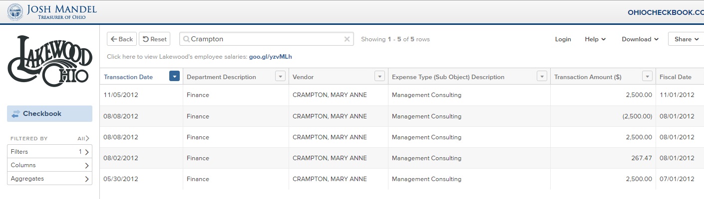 Mary Anne Crampton 7500.jpg