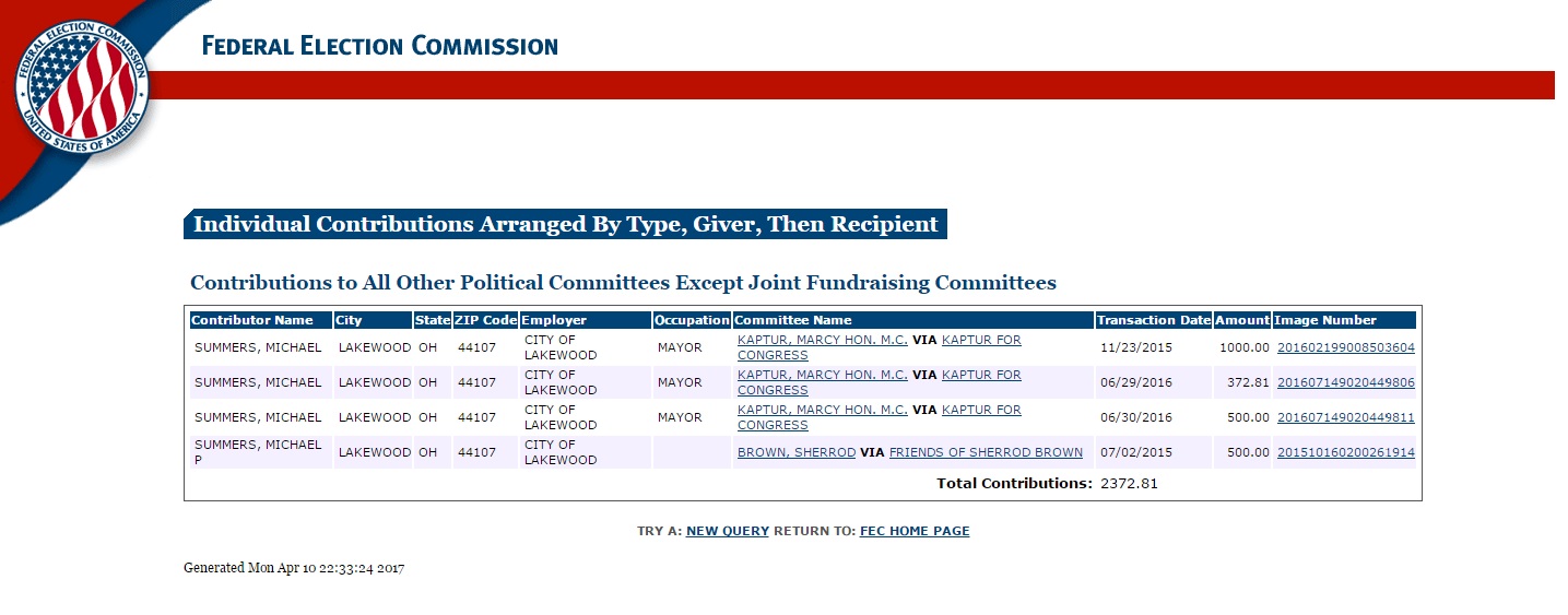 FEC Summers Kaptur.jpg