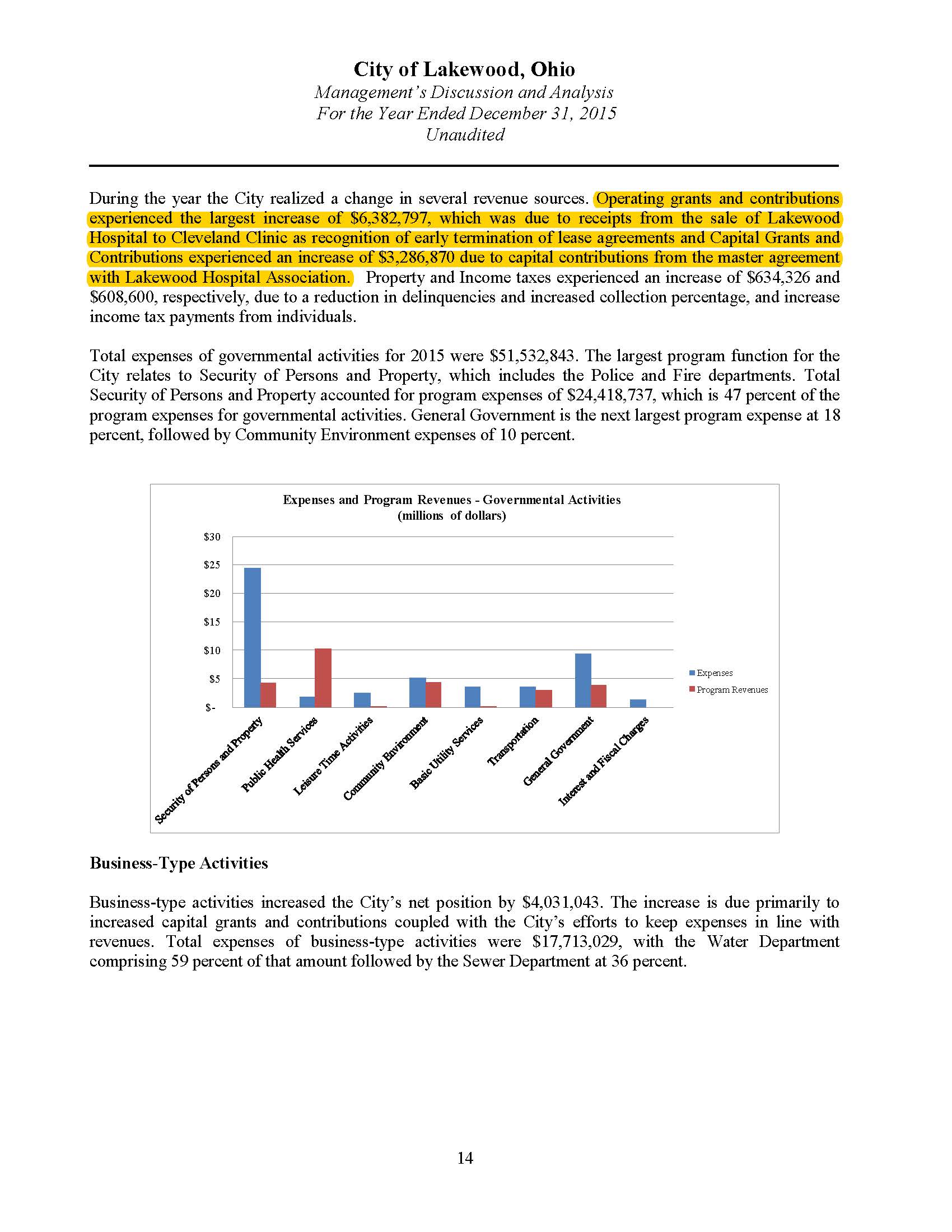 2015 City_Lakewood_15-Cuyahoga 42.jpg