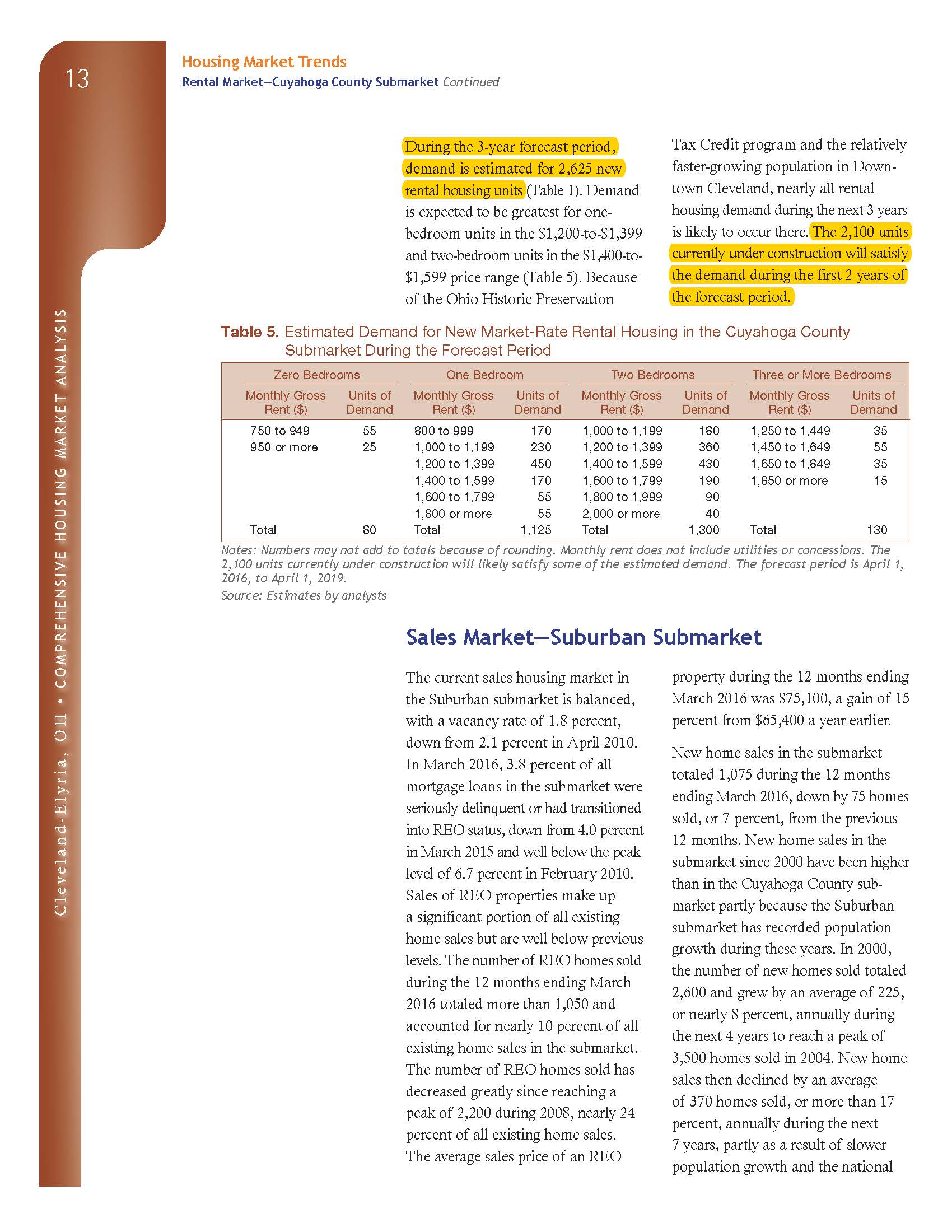 ClevelandOH-comp-16  -- Highlighted_Page_13.jpg