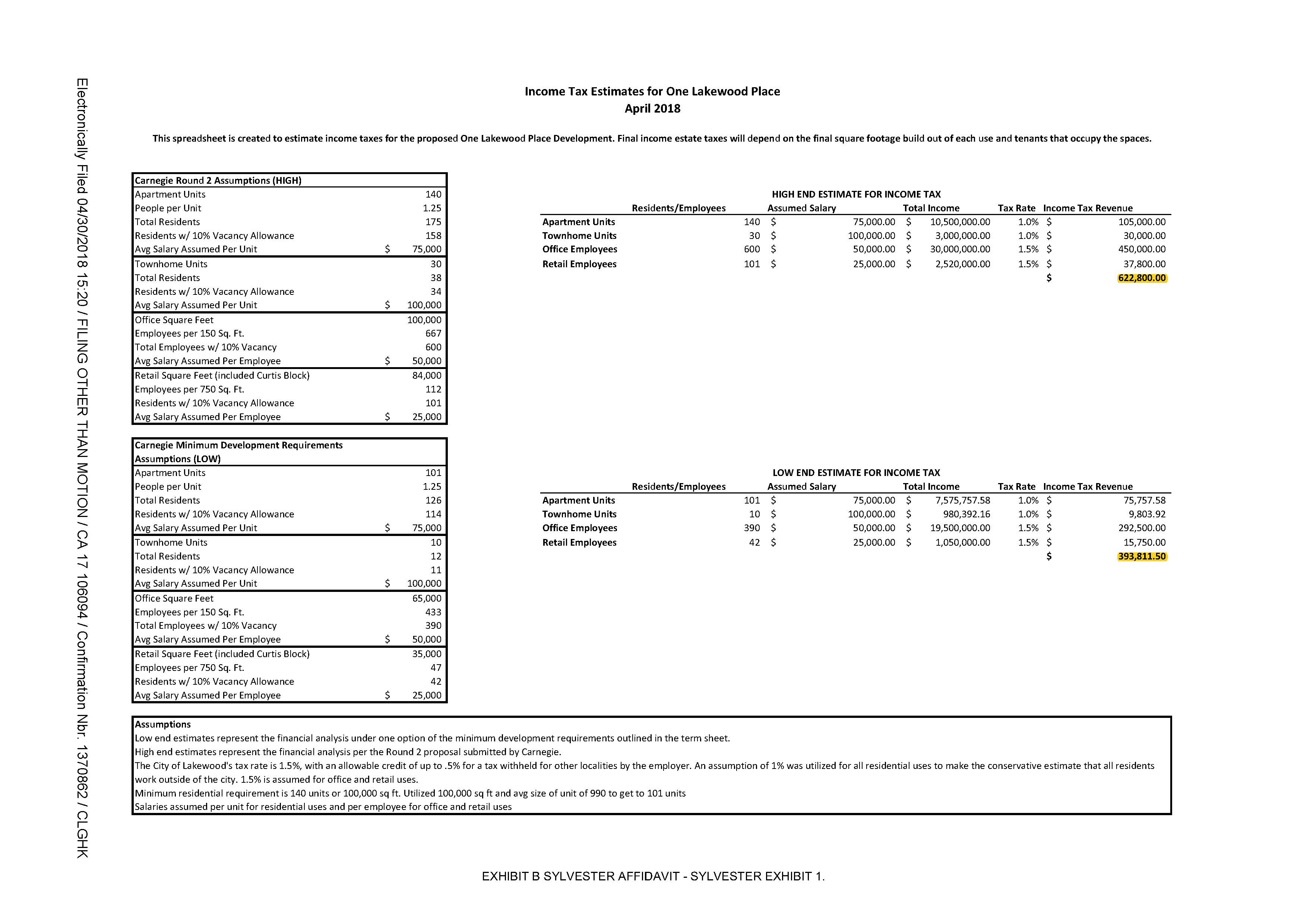 Affidavit of Bryce Sylvester 4-30-2018_Page_8.jpg