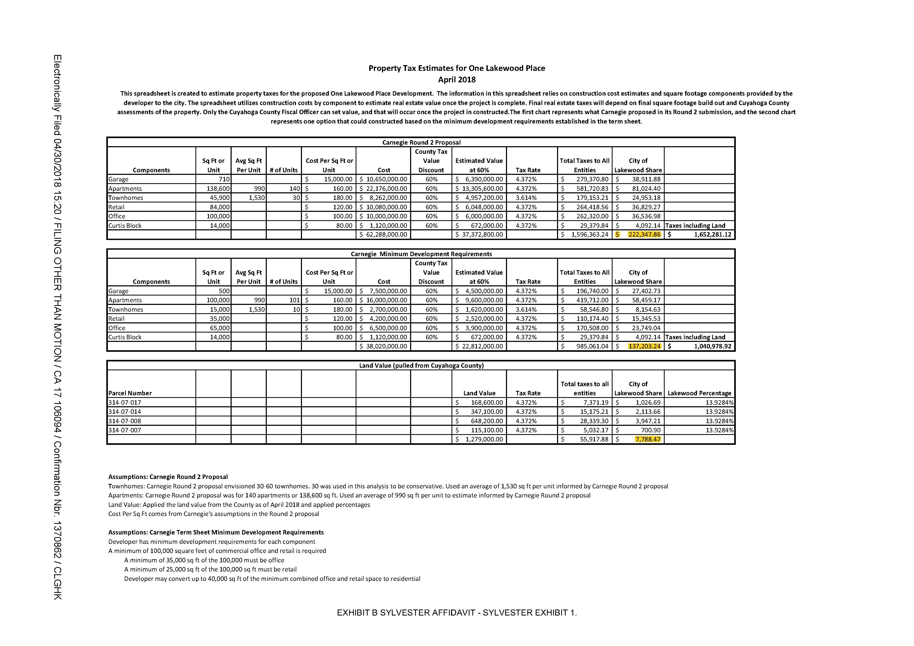Affidavit of Bryce Sylvester 4-30-2018_Page_9.jpg