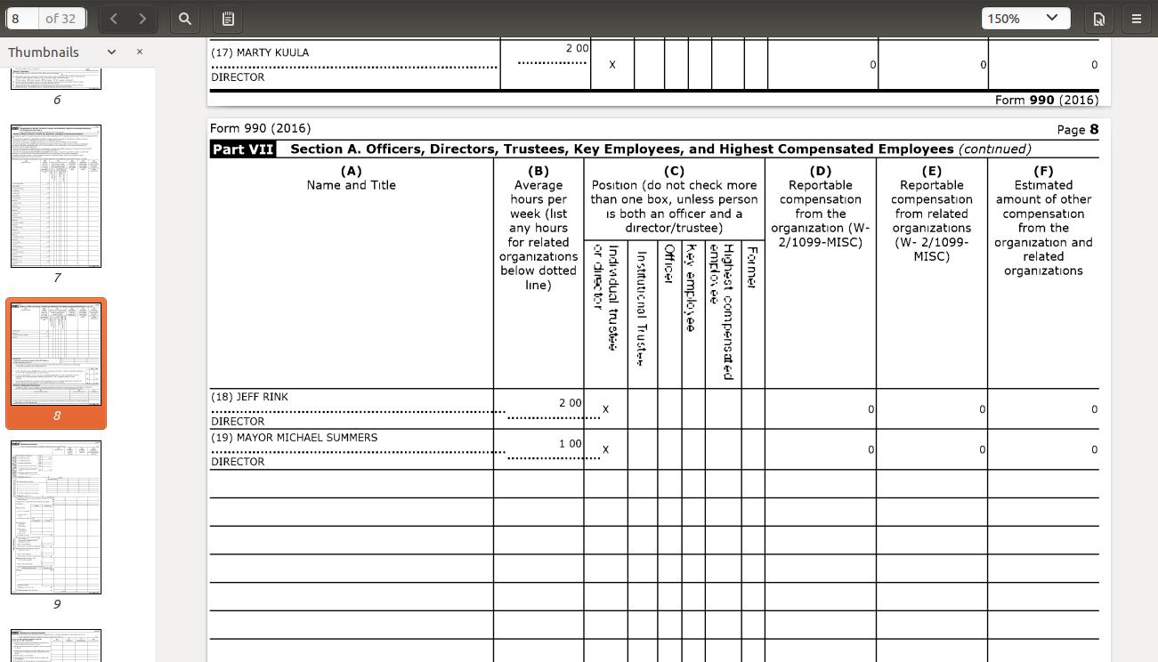 Summers and First Suburbs.jpg