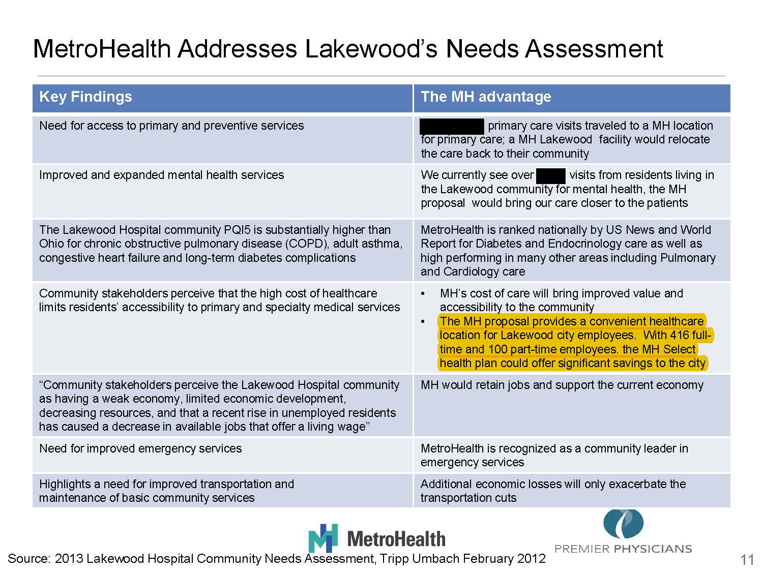 Lakewood Metro Presentation 9.17.14_Redacted 11.jpg