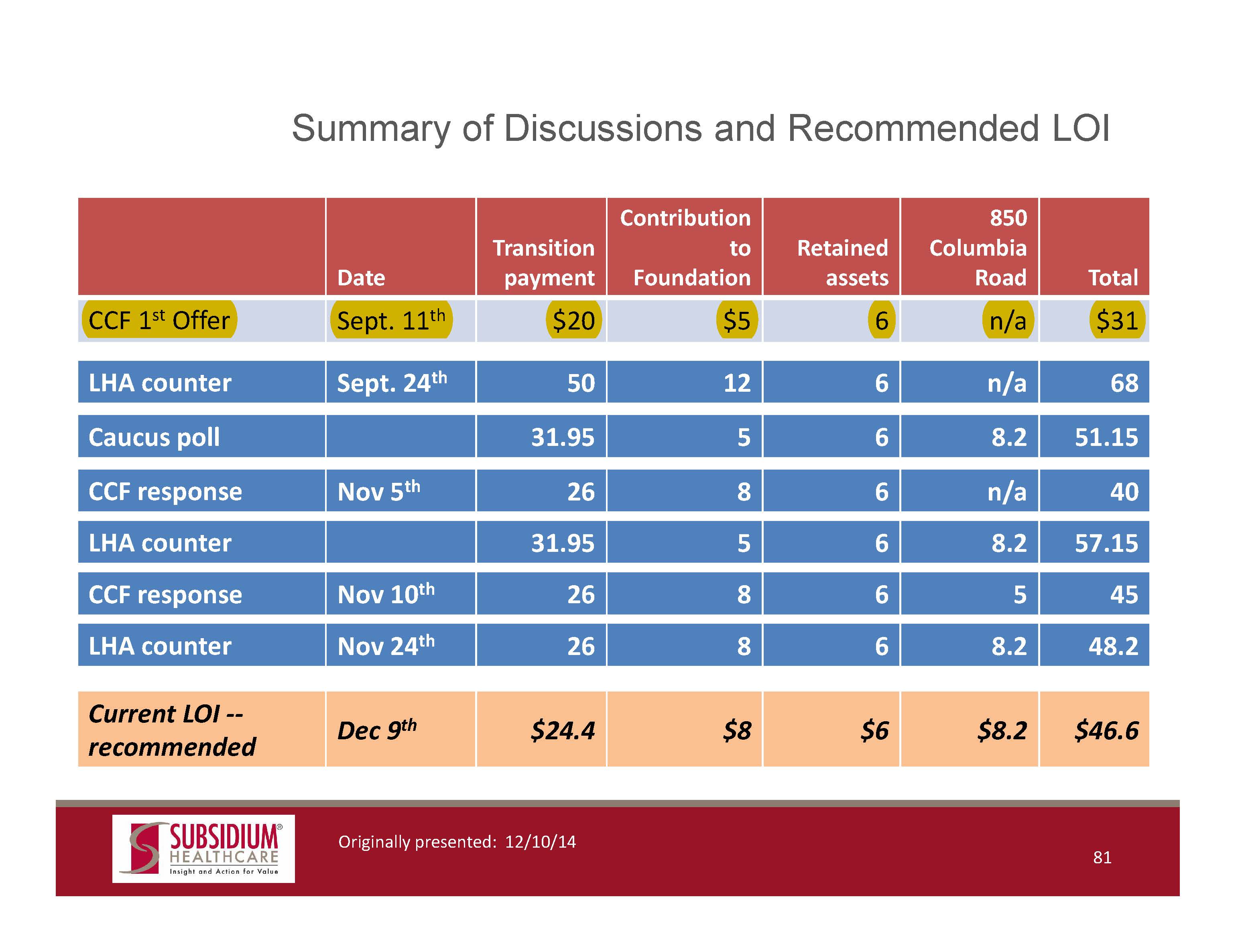 2015_SubsidiumOverview 81.jpg