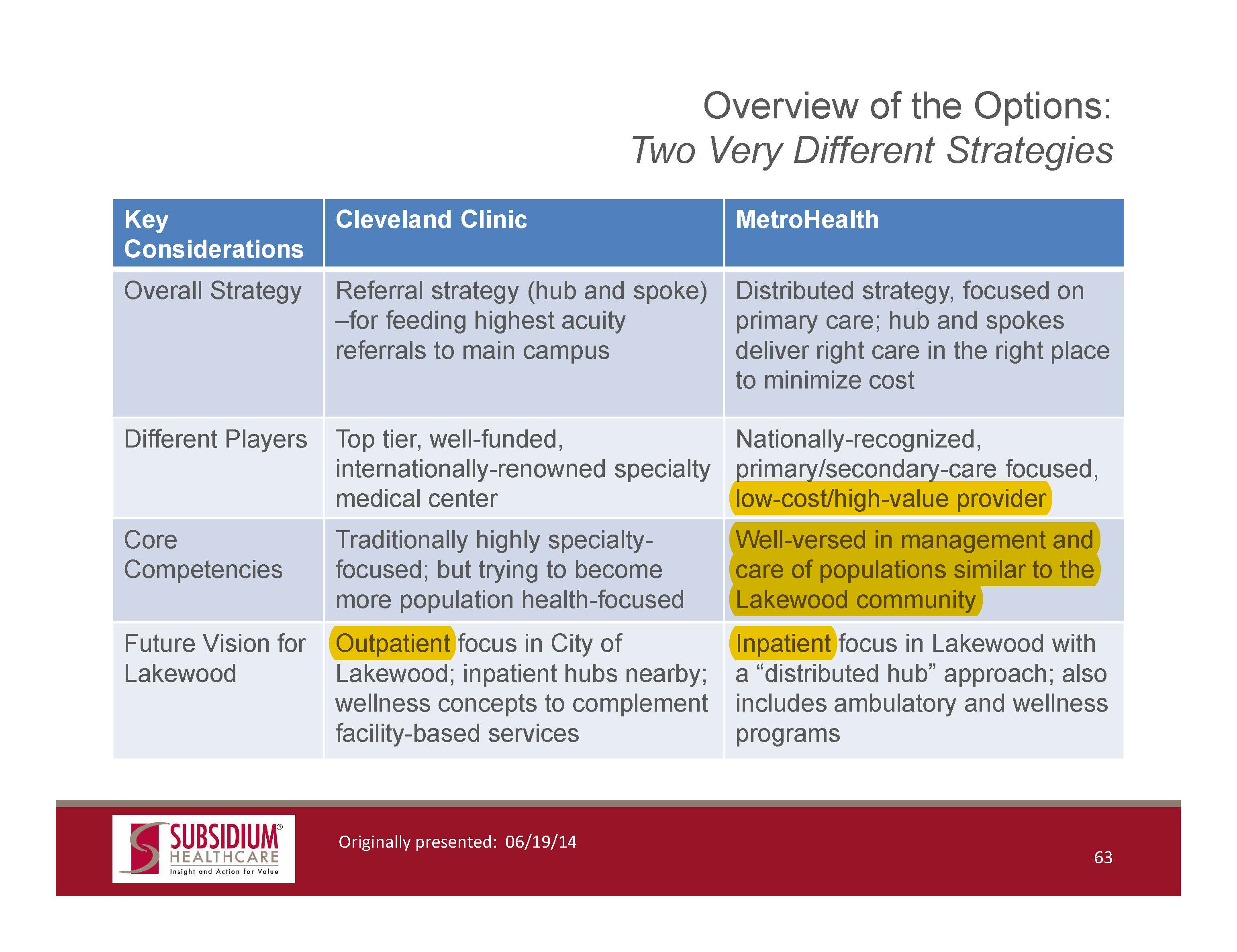 2015_SubsidiumOverview 63.jpg