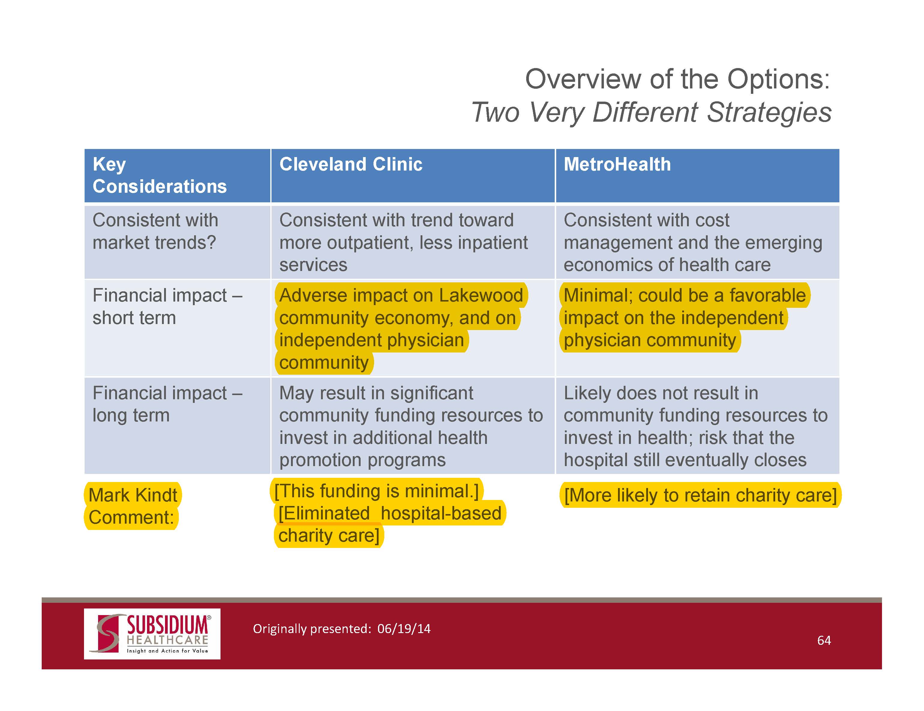 2015_SubsidiumOverview 64.jpg