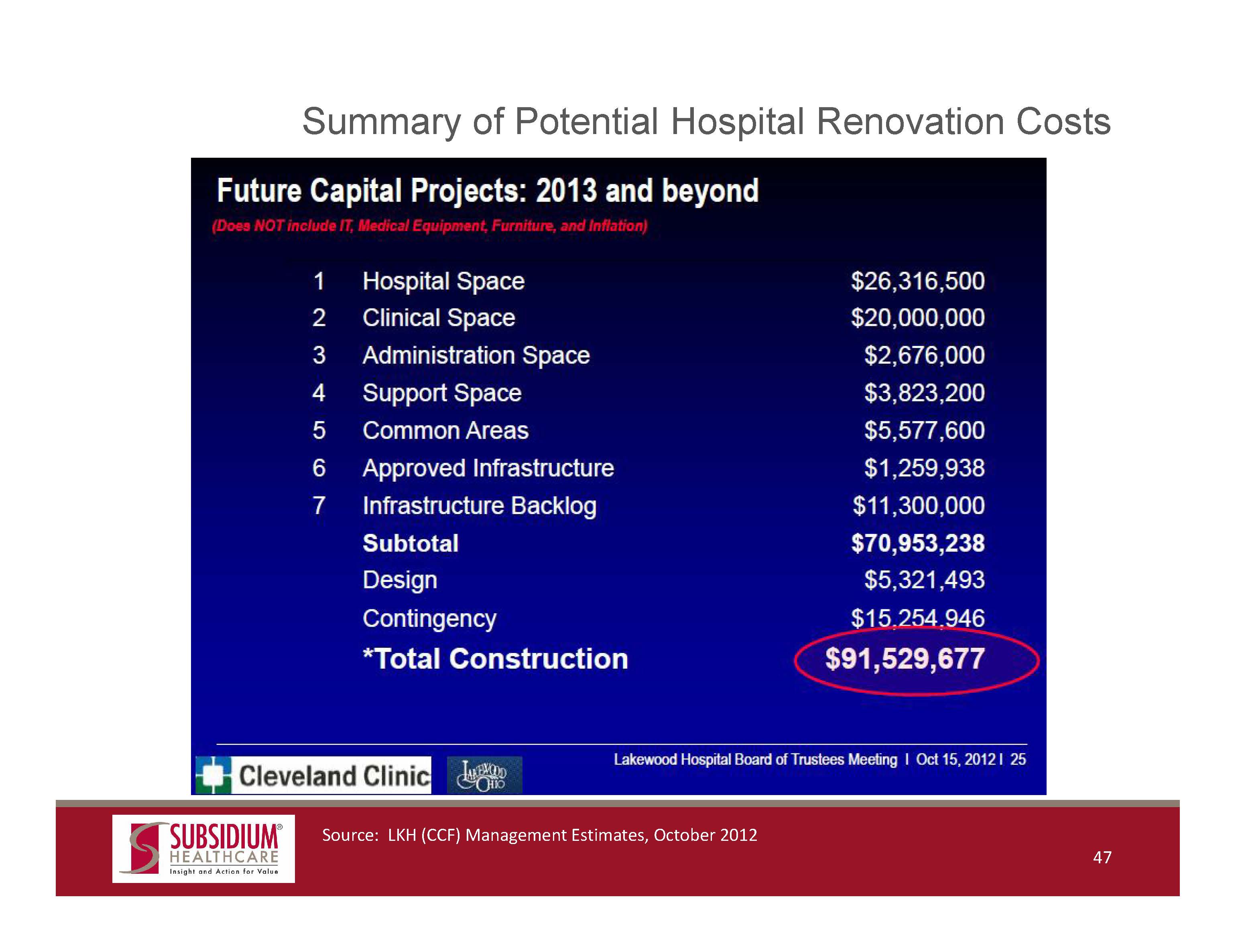 2015_SubsidiumOverview 47.jpg