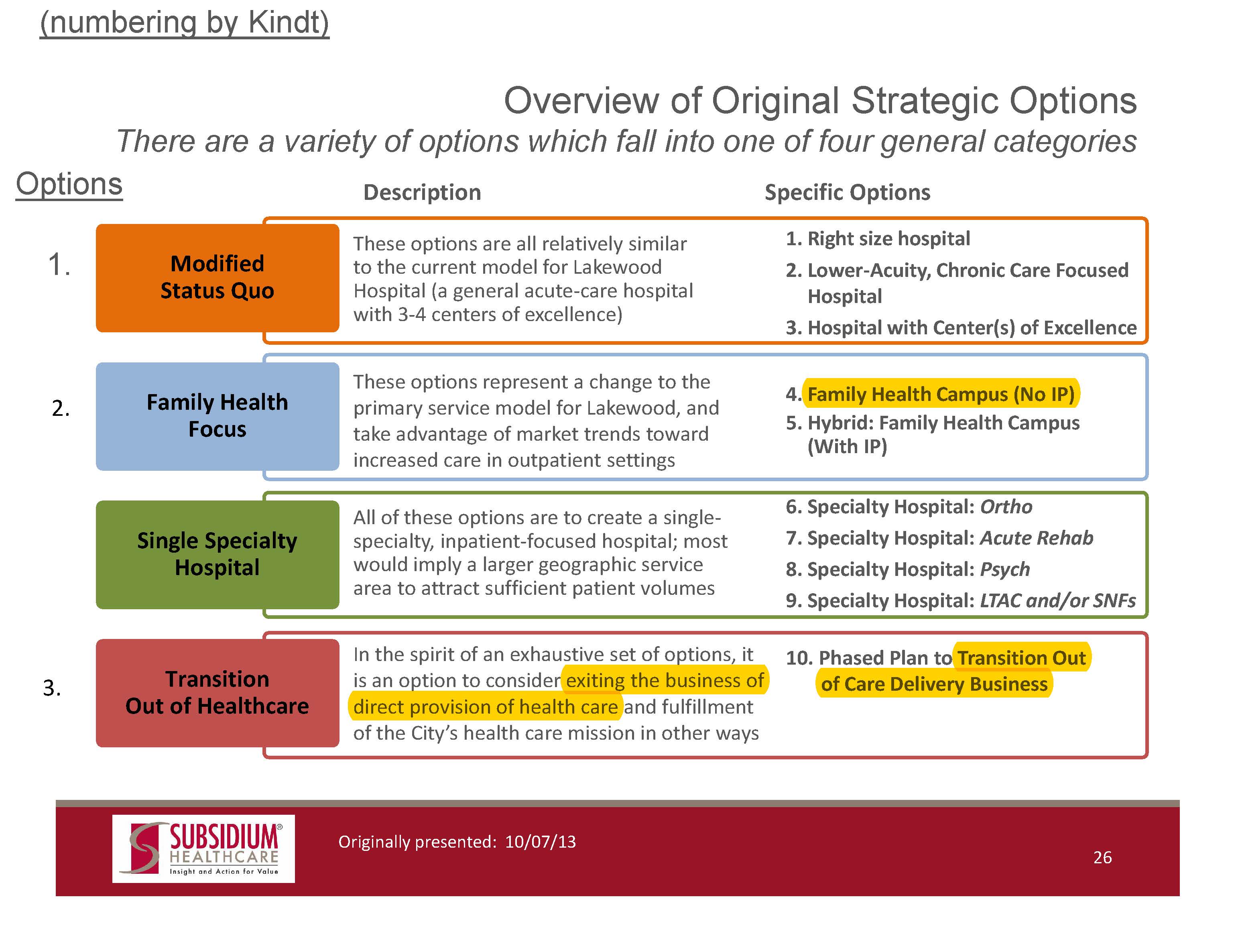 2015_SubsidiumOverview 26.jpg