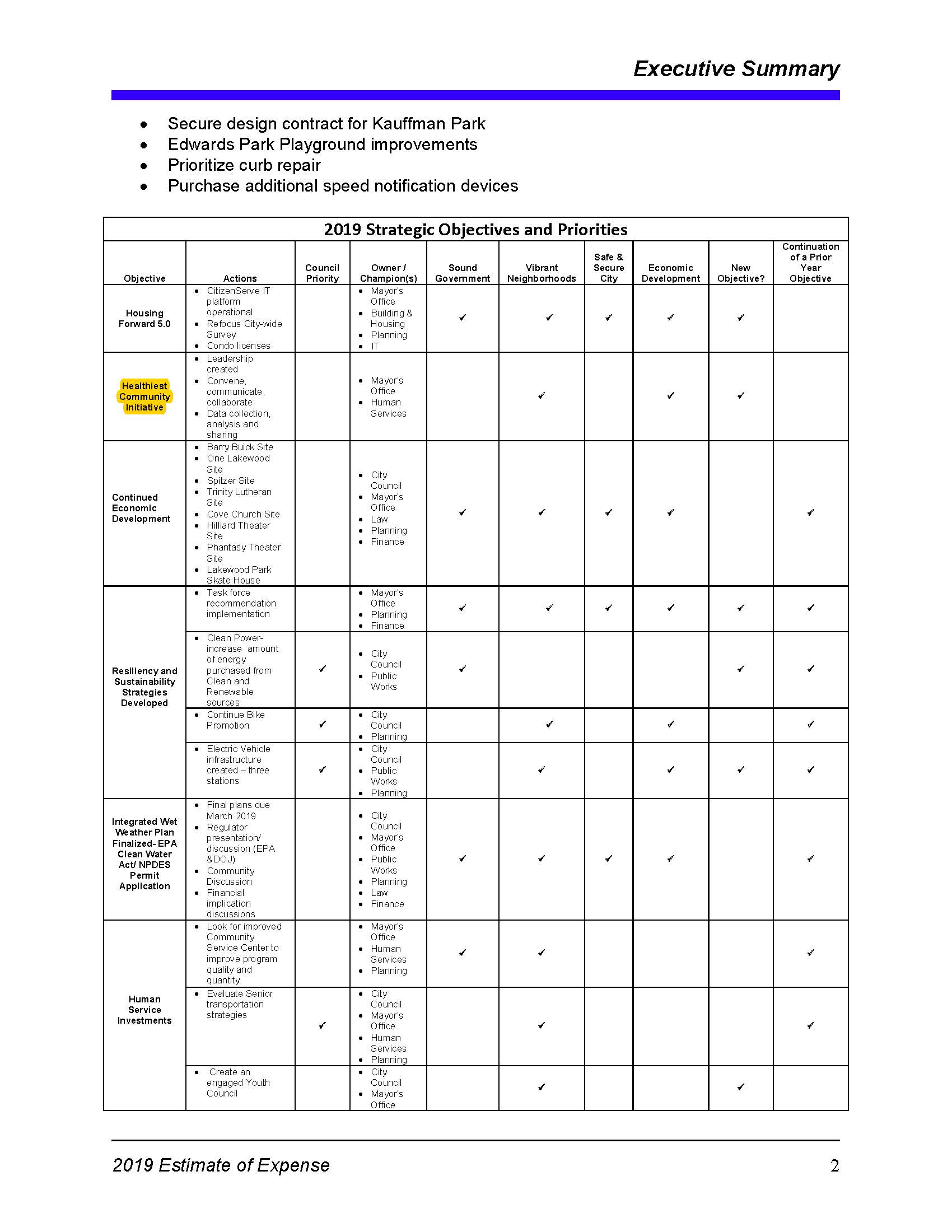 2019-City-of-Lakewood-Budget-Document 10.jpg