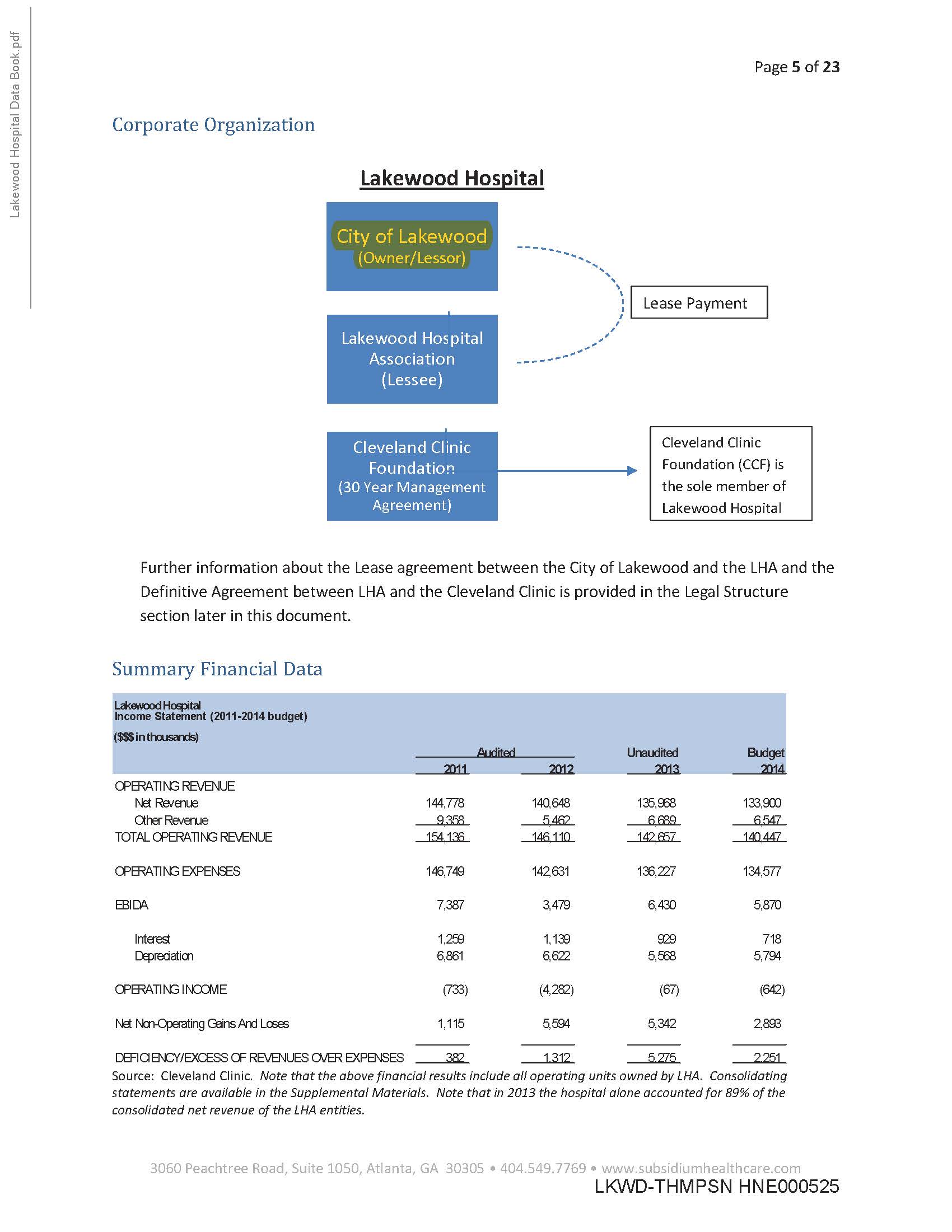 LKWD-THMPSN-HNE 525.jpg