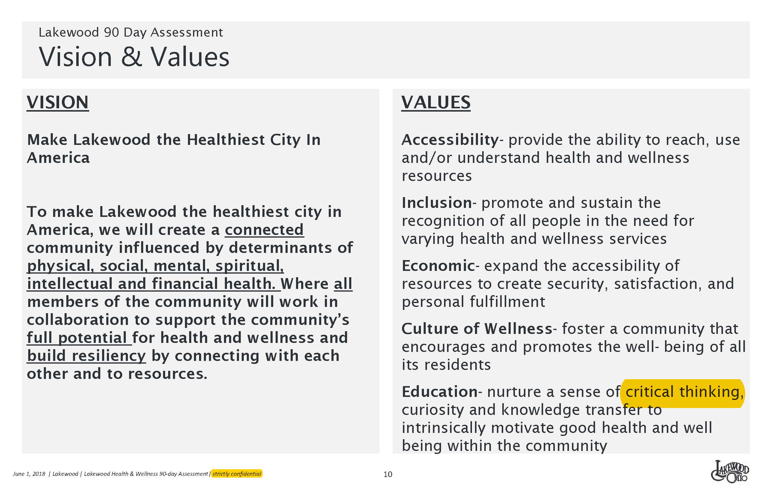 Lakewood_90-Day-Assessement-Final-June-1-2018 page 10.jpg