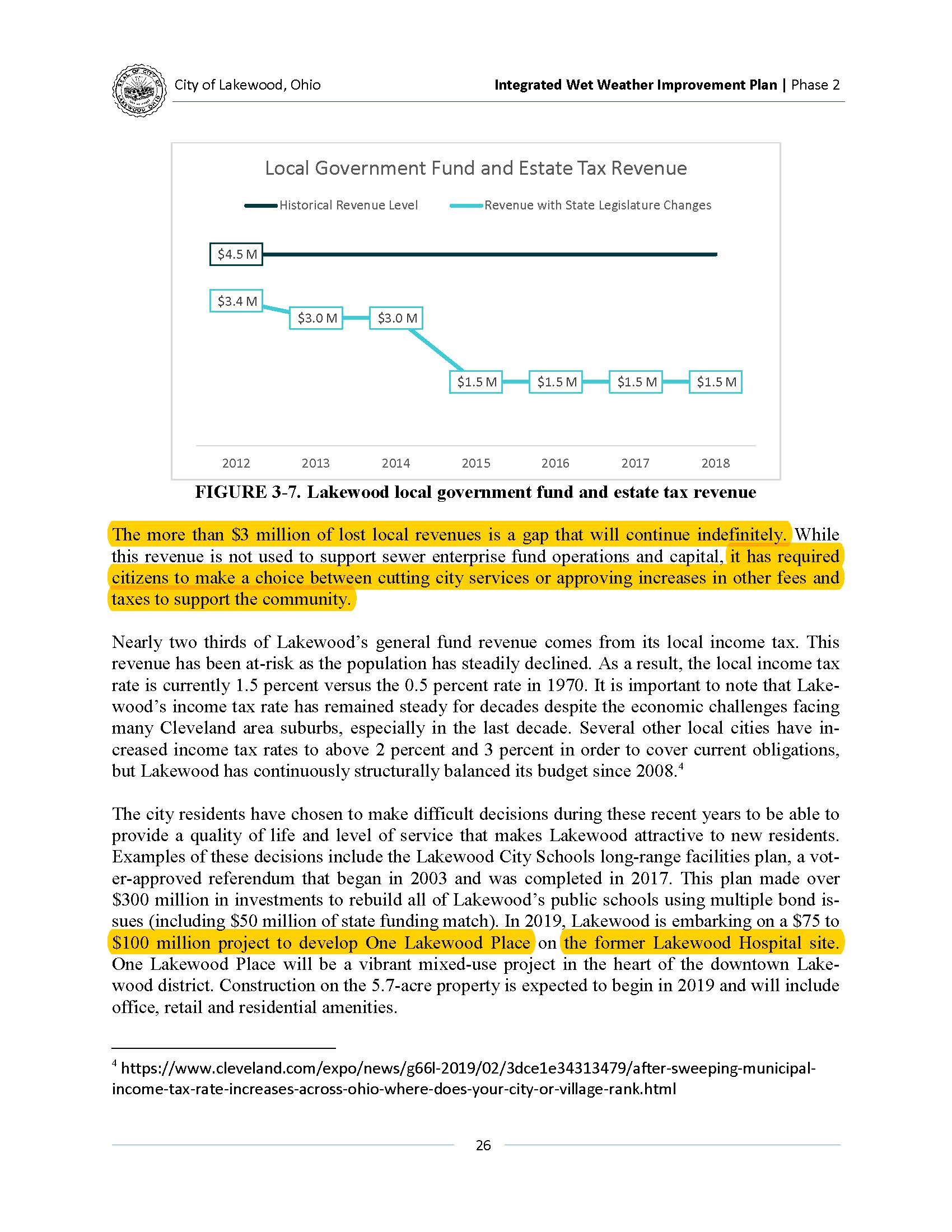 Lakewood-Ohio-Phase-2-IWWIP-03-01-2019 36.jpg