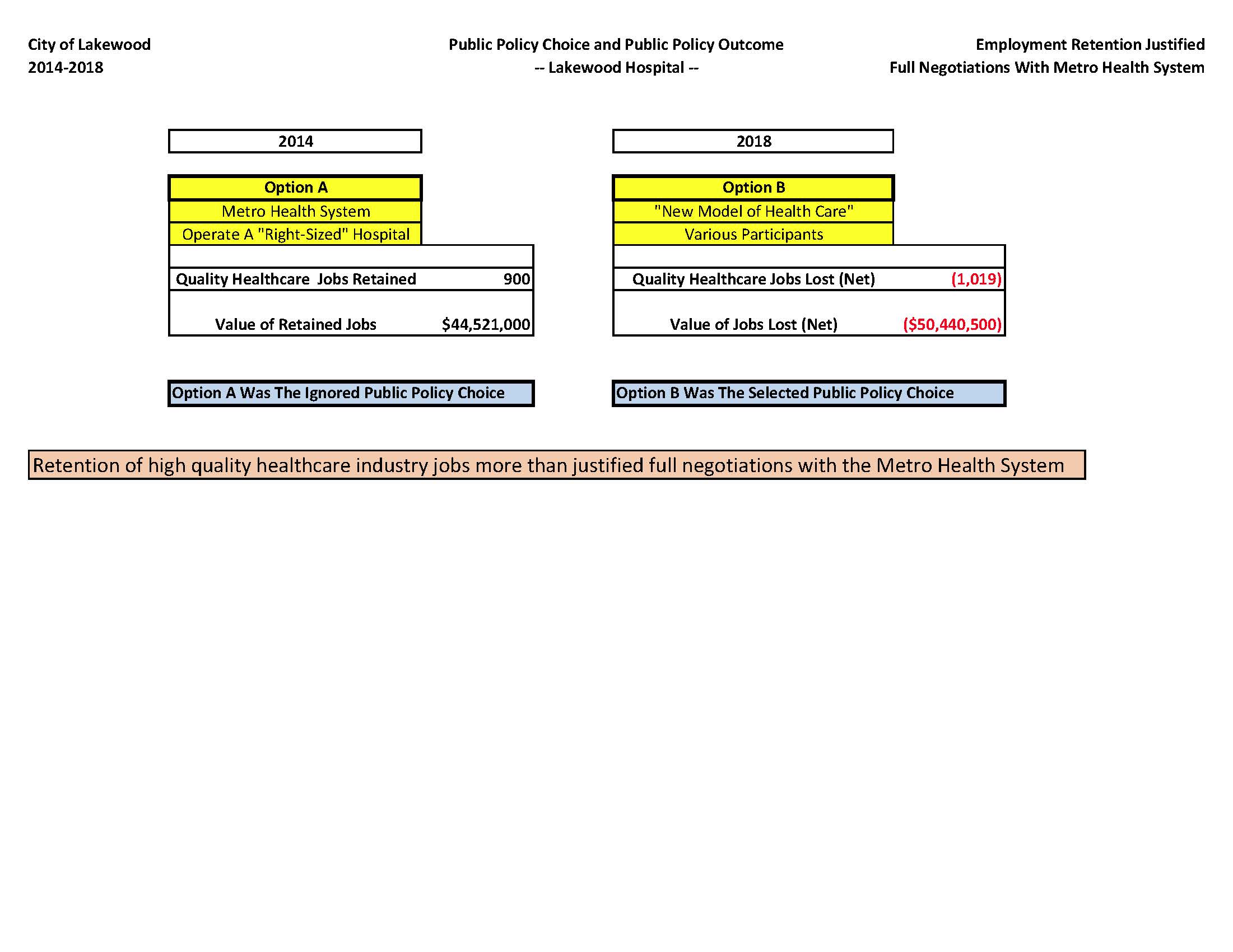 Job Retention Alone Justified Full Negotiations With Metro.jpg
