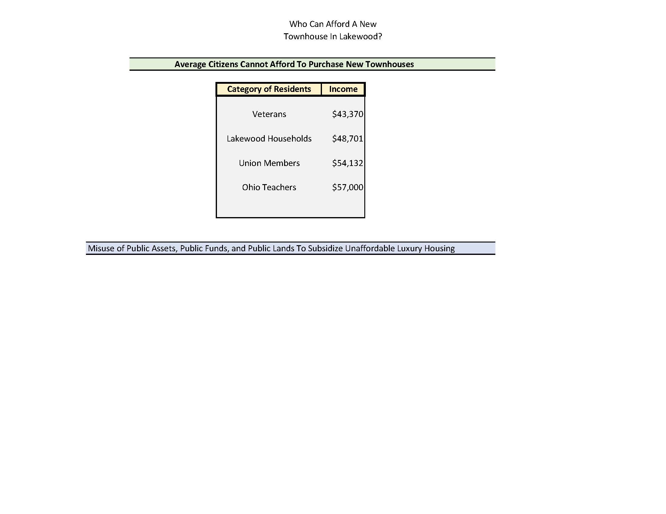 Strutural Exclusion of Veterans, Union Members, Teachers and Average Families.jpg