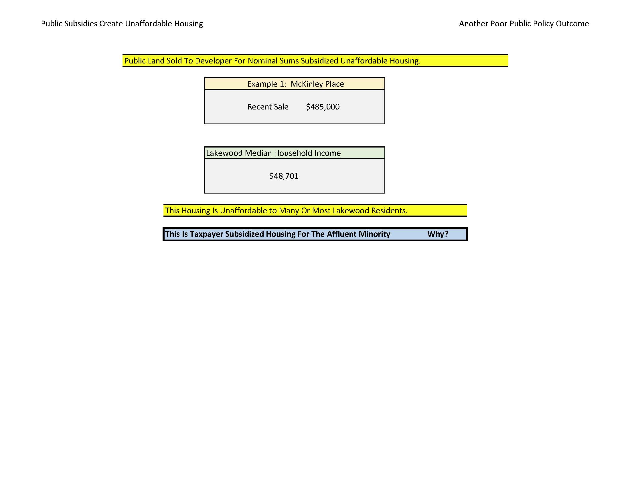 Public Subsidies Create Unaffordable Housing in Lakewood - Example 1.jpg