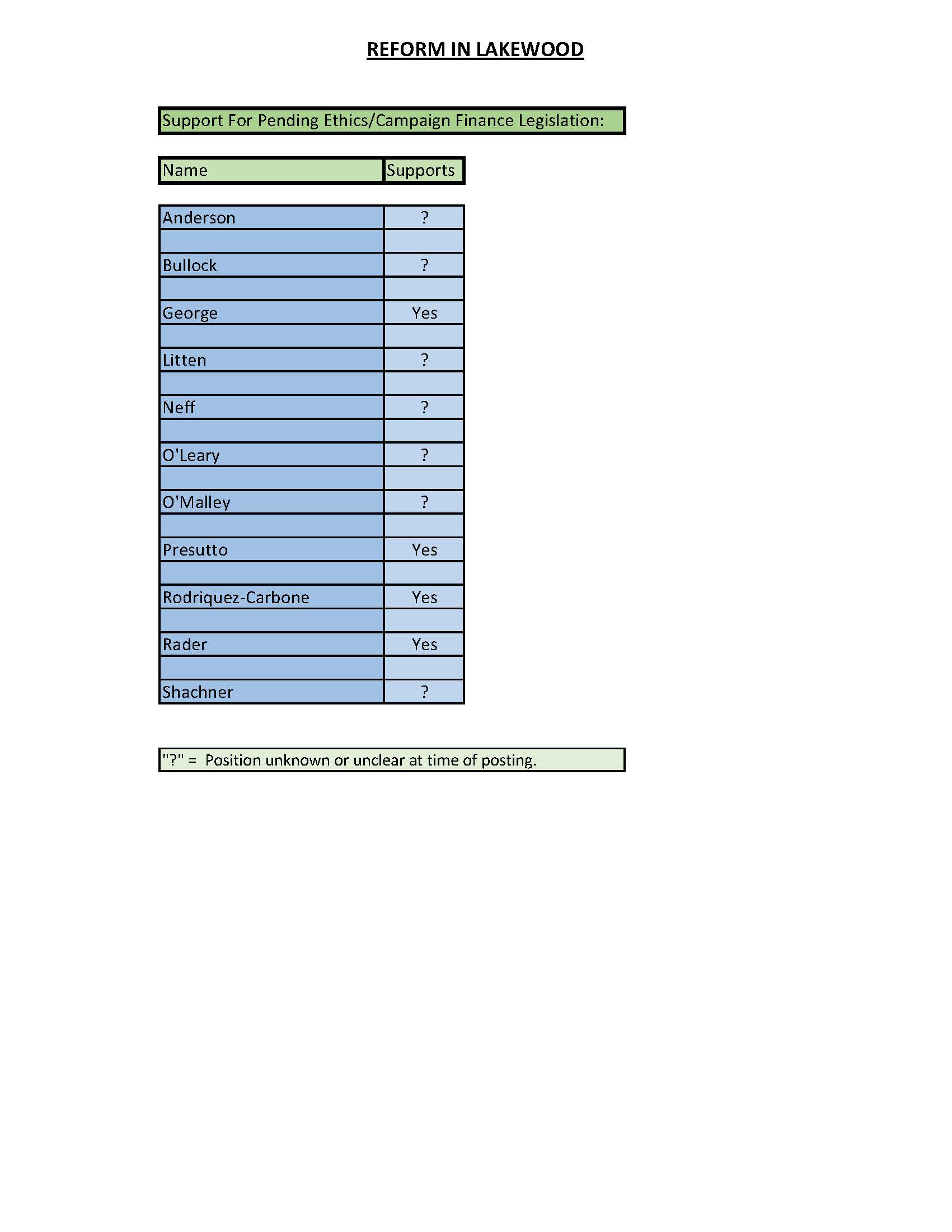 Reform in Lakewood 1.jpg