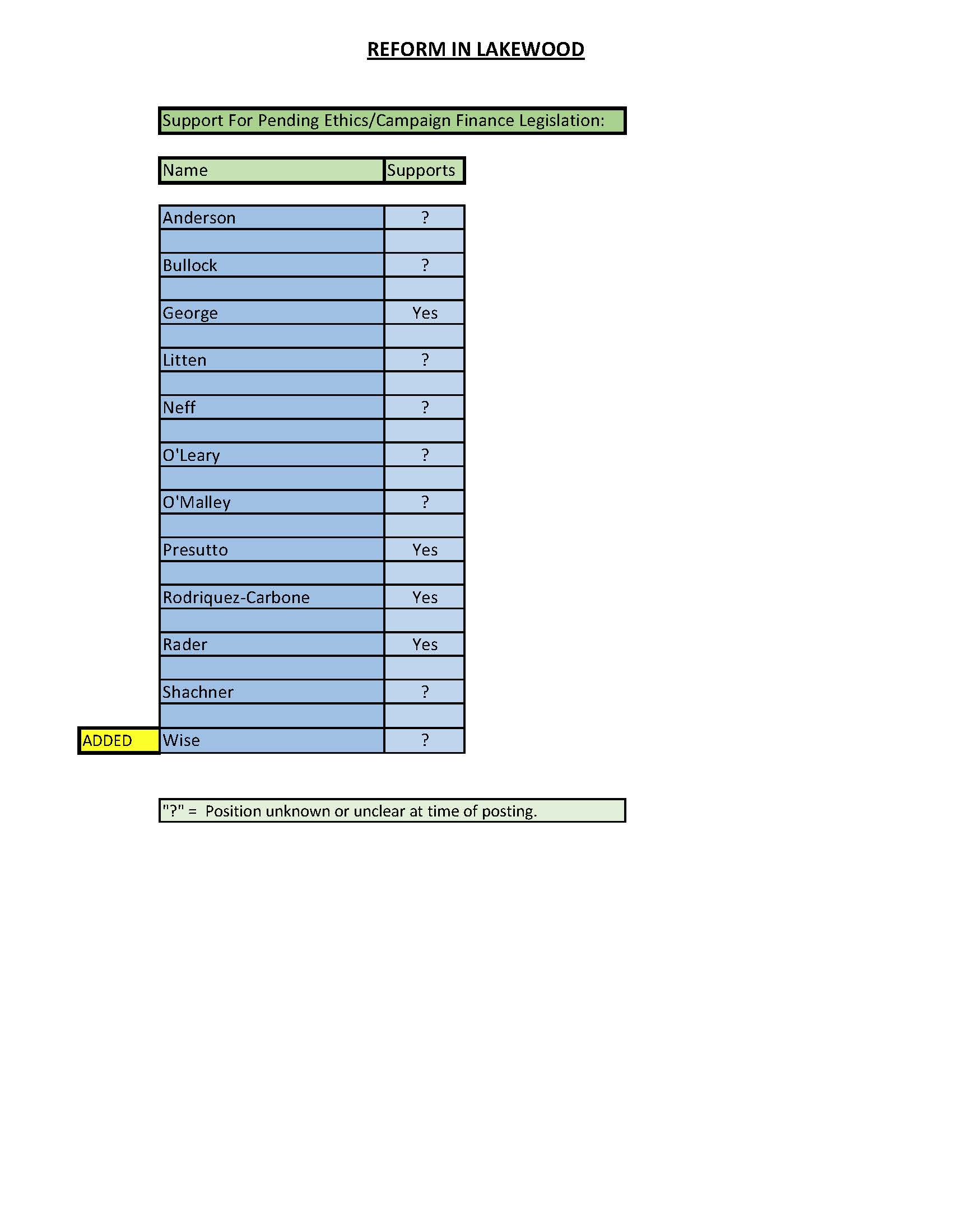 Reform in Lakewood 2.jpg