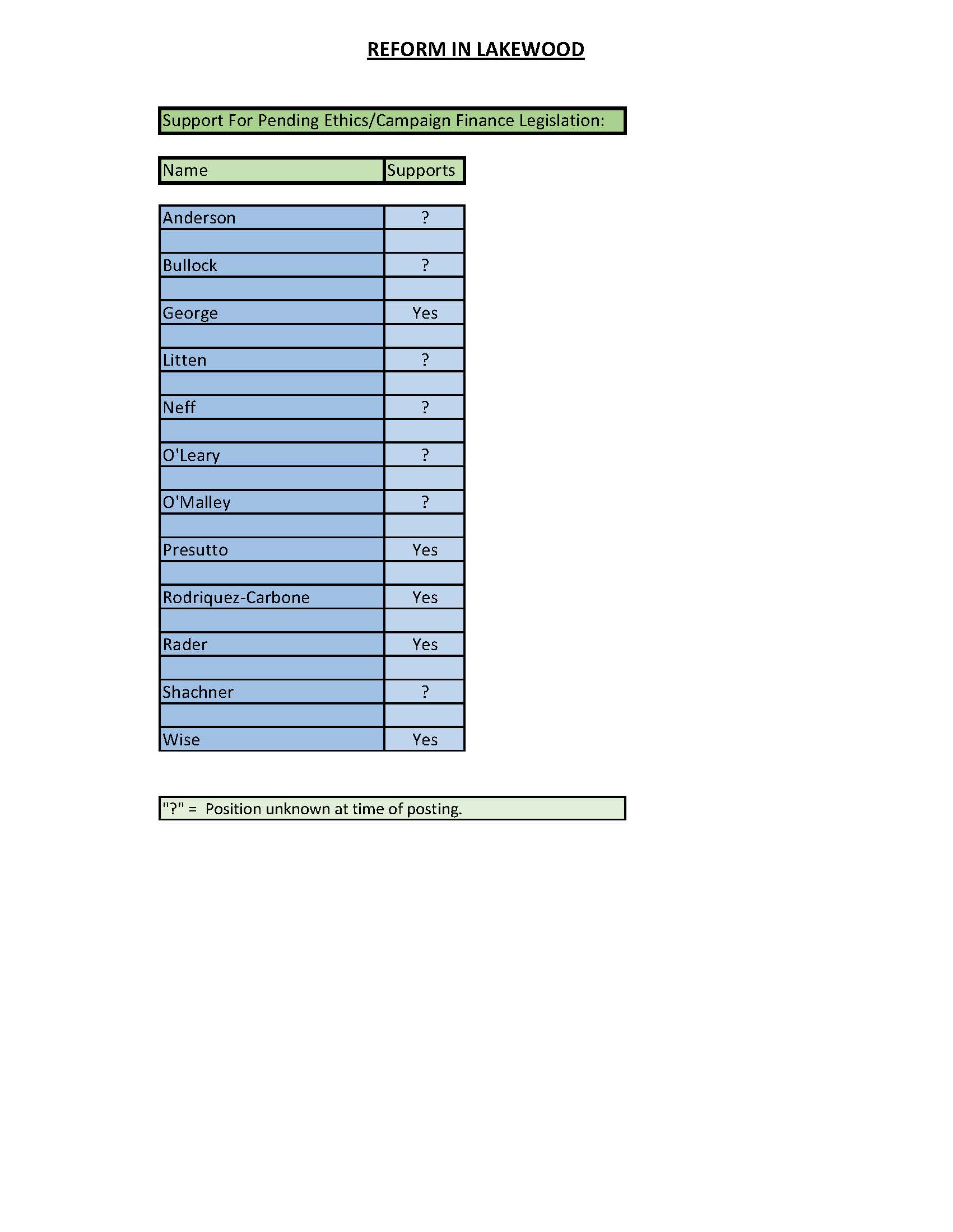 Reform in Lakewood 3.jpg