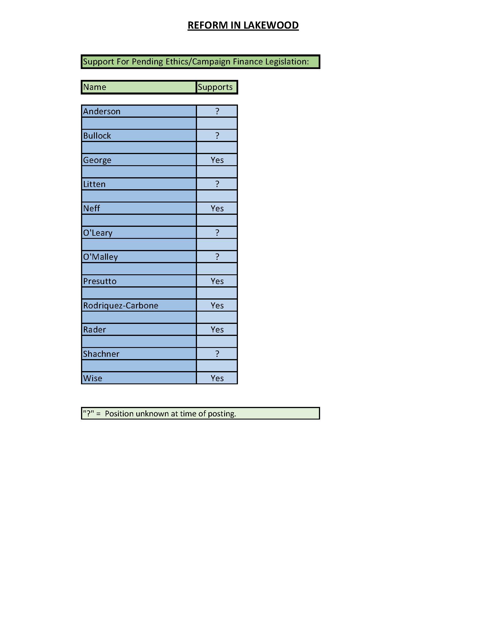 Reform in Lakewood 4.jpg