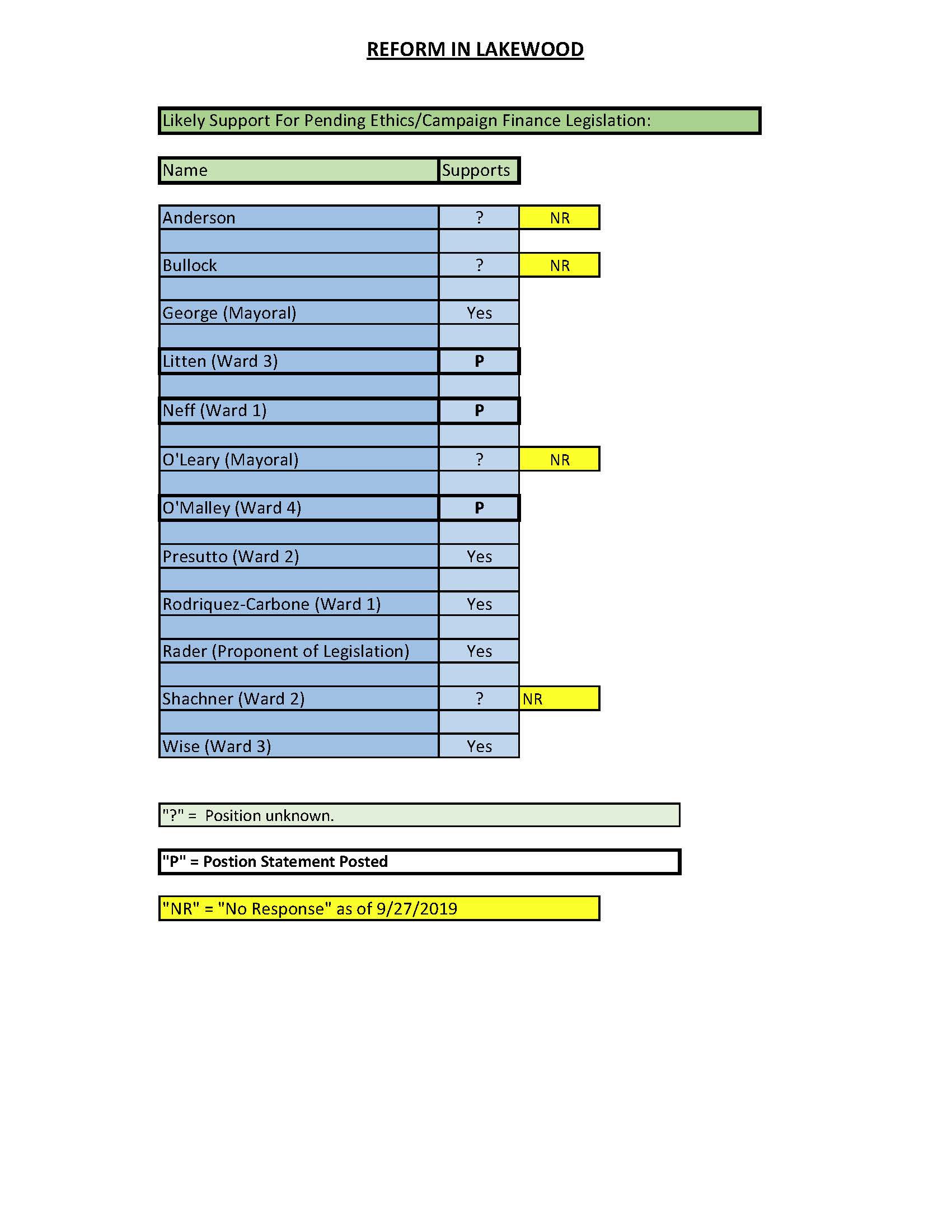 Reform in Lakewood 5.jpg