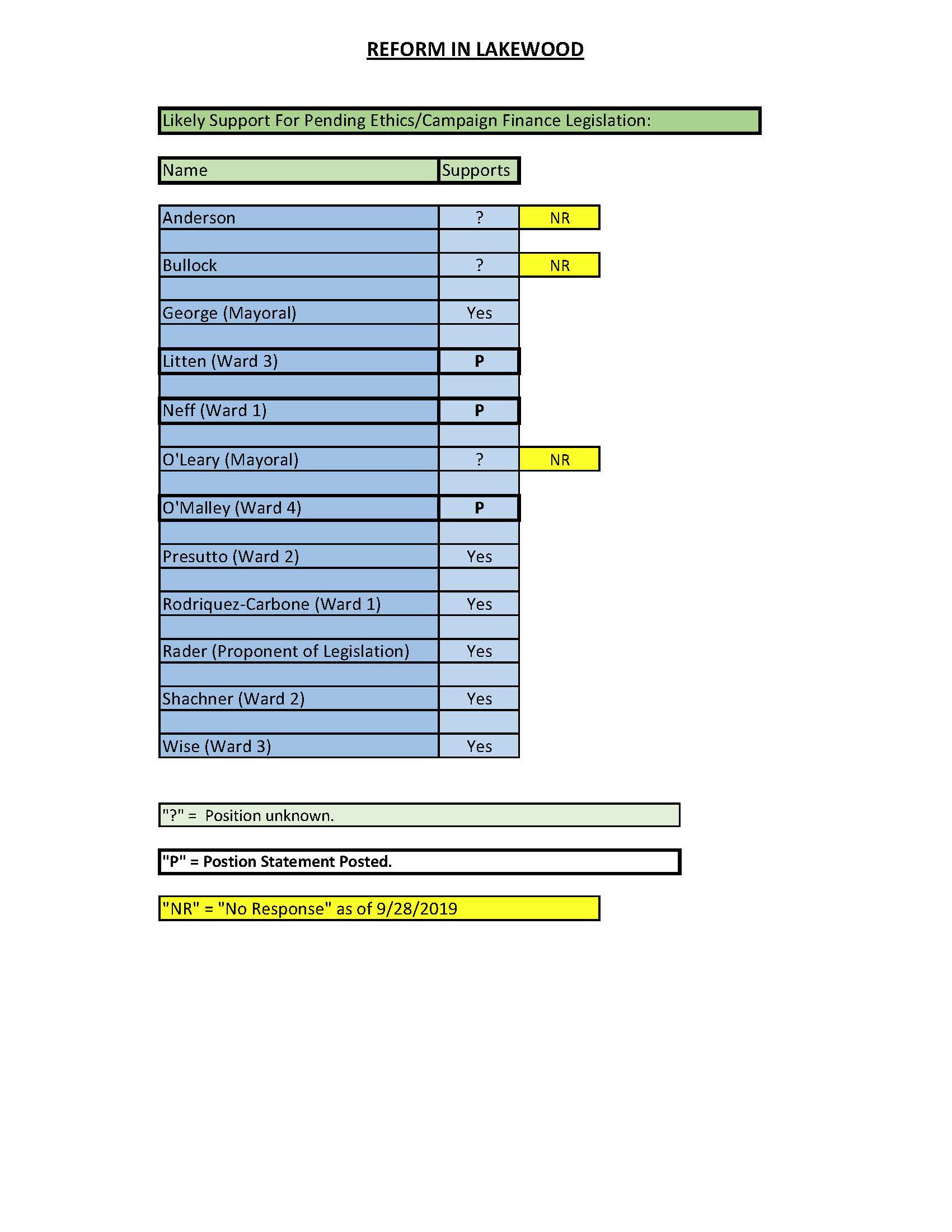 Reform in Lakewood 6.jpg