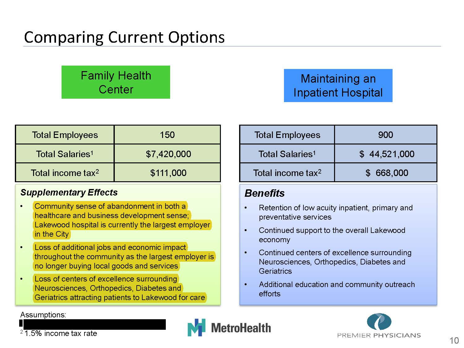 Lakewood Metro Presentation 9.17.14_Redacted 10.jpg