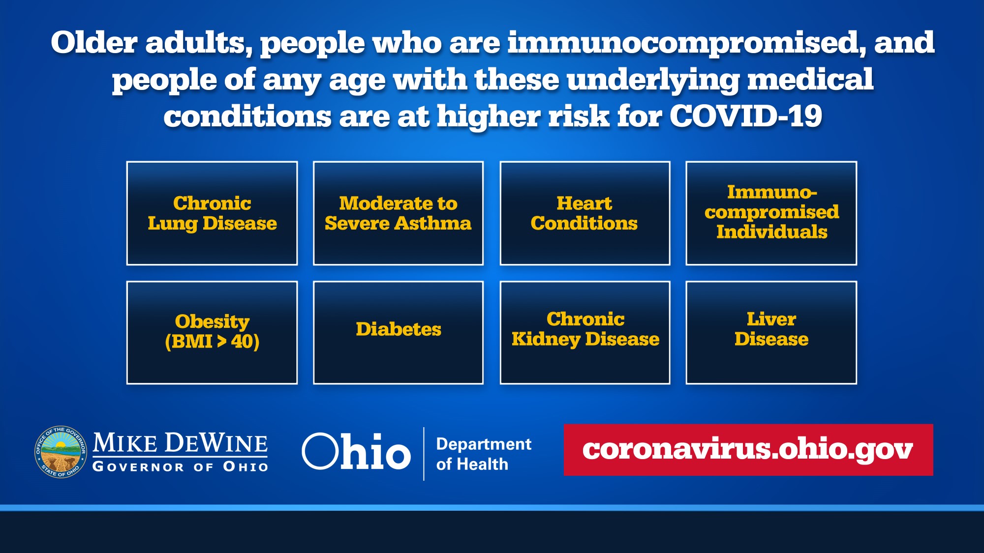 ODH INFO Graphic on Covid-19.jpg