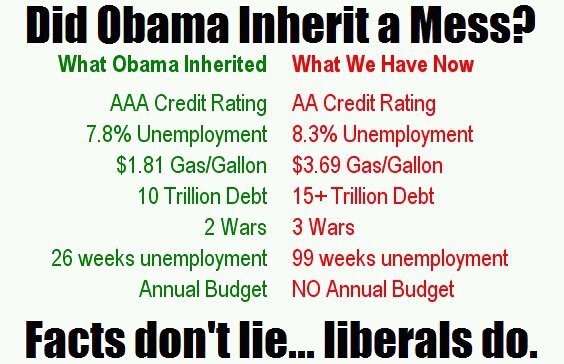 ObamasInheritance.jpg
